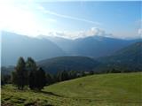 Passo di Costalunga / Karerpass - Roda di Vael / Rotwand